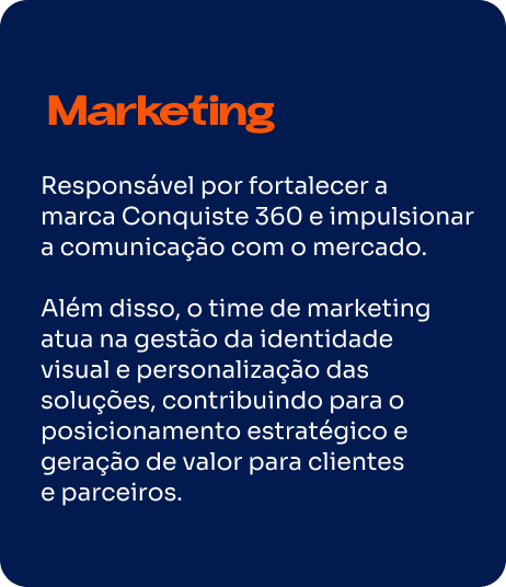 cardmarketing